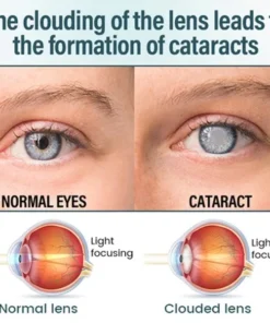daily eye comfort routine