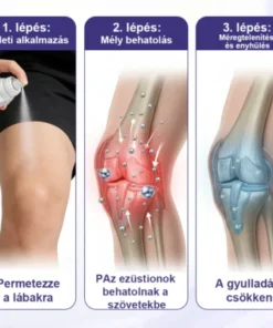 joint care lifestyle product