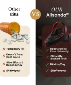 premium personal upgrade tool 2026