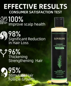 botanical hair strengthening treatment