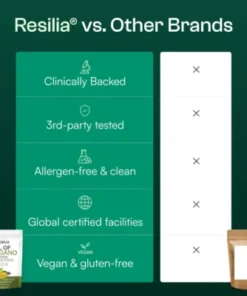 resilia oregano essence softgels