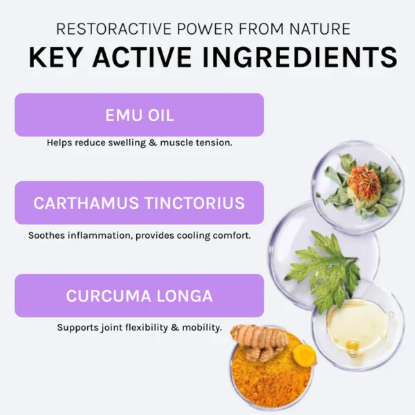 fast absorbing muscle gel